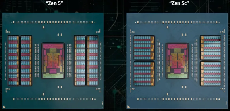 Эпичная эволюция: AMD EPYC Turin получили до 192 ядер Zen 5c и до 128 ядер Zen 5

AMD при разработке новых продуктов продолжает придерживаться доказавшего свою эффективность эволюционного подхода. Хотя каноны компоновки EPYC успели устояться, приход архитектуры Zen 5 в нишу серверных процессоров позволил снова вырваться вперёд по количеству ядер и производительности #amd #cpu #turin #epyc #zen5

#технологии #amd #epyc #zen5 #процессоры