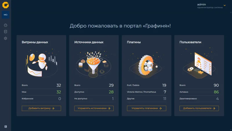 «Графиня»: как Grafana, только лучше?

«Графиня» от компании «Лаборатория Числитель» — российский аналог Grafana для визуализации мониторинга: система собирает метрики из разных источников и строит наглядные дашборды для отслеживания состояния ИТ-инфраструктуры, приложений и бизнес-показателей в реальном времени #сделановроссии #импортозамещение #grafana #лабораториячислитель #визуализация #мониторинг

#технологии #мониторинг #визуализация #ит_инфраструктура